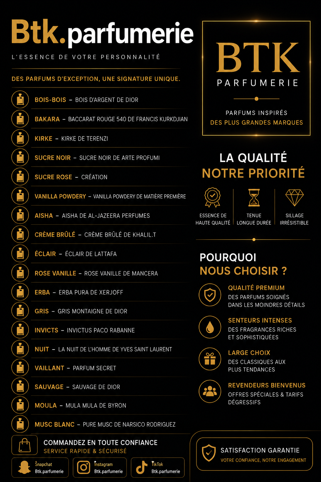 Parfum NUIT